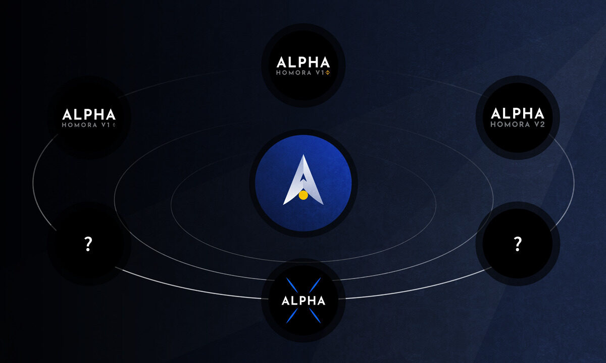 ما هو مشروع عملة Alpha Finance Lab/ALPHA الرقمية؟