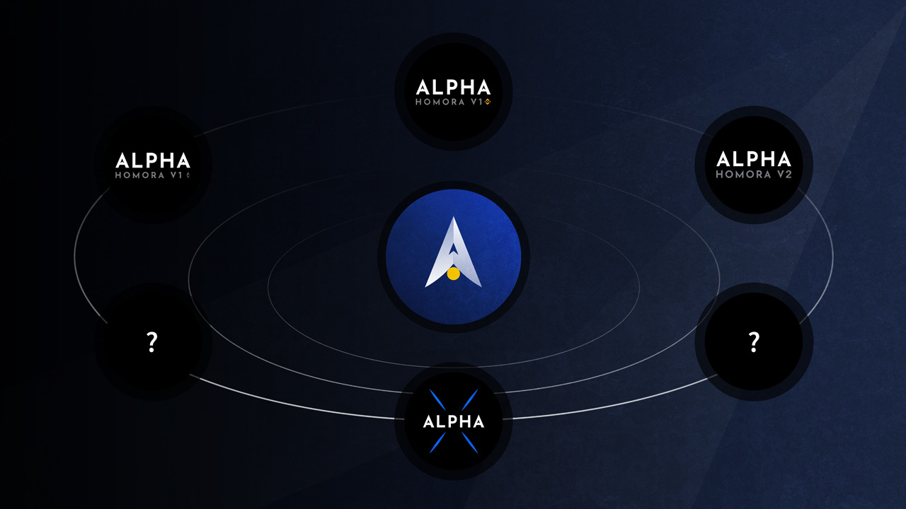 ما هو مشروع عملة Alpha Finance Lab/ALPHA الرقمية؟ بي كوين